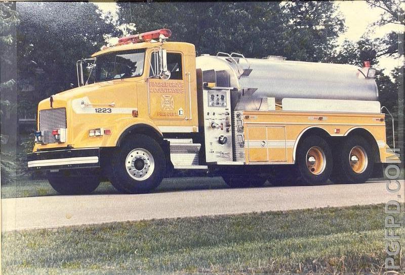 Tender 1223